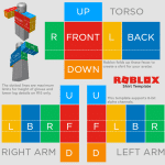Guía Definitiva: Cómo Conseguir una Plantilla de Camiseta en Roblox y Personalizar tu Estilo