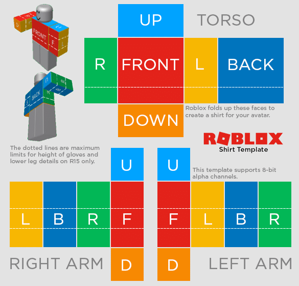 guia definitiva como conseguir una plantilla de camiseta en roblox y personalizar tu estilo